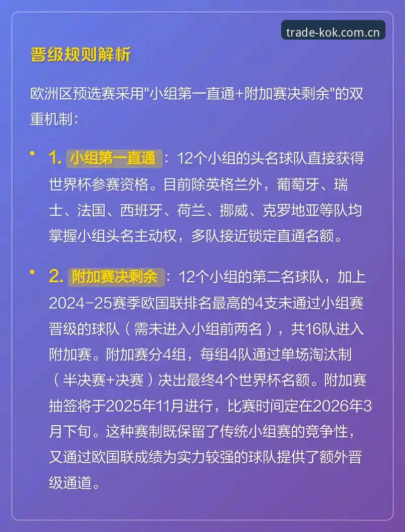赛前翻车三次才摸透的门道：kok中欧平台2026赛事比分使用心得