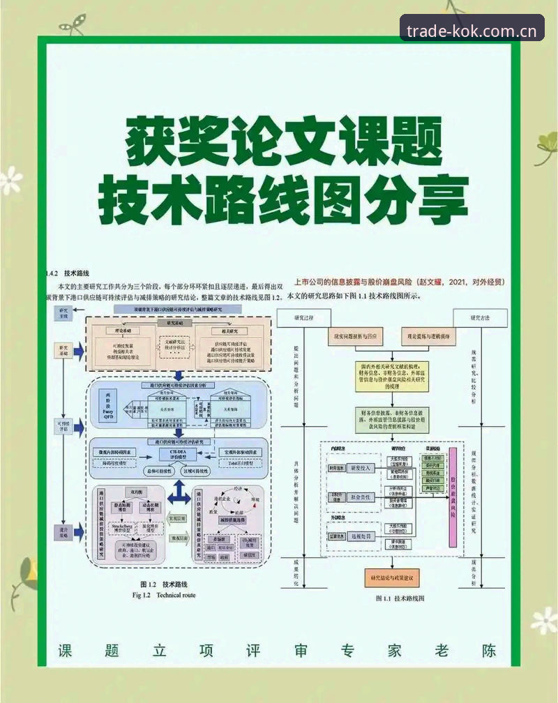 迪亚洛草地赛季爆发的技术细节与数据决策深度分析